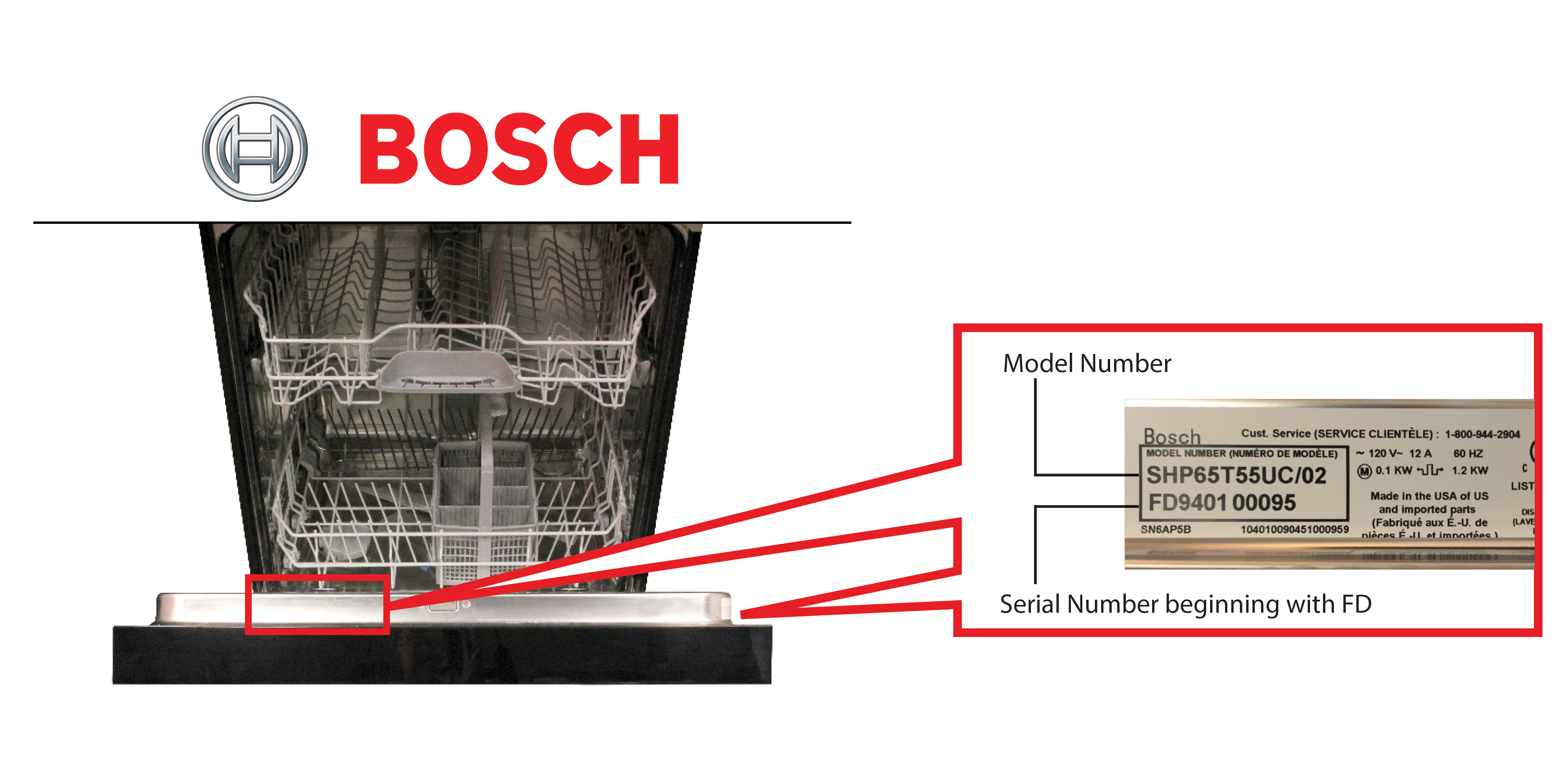bosch serial number nomenclature